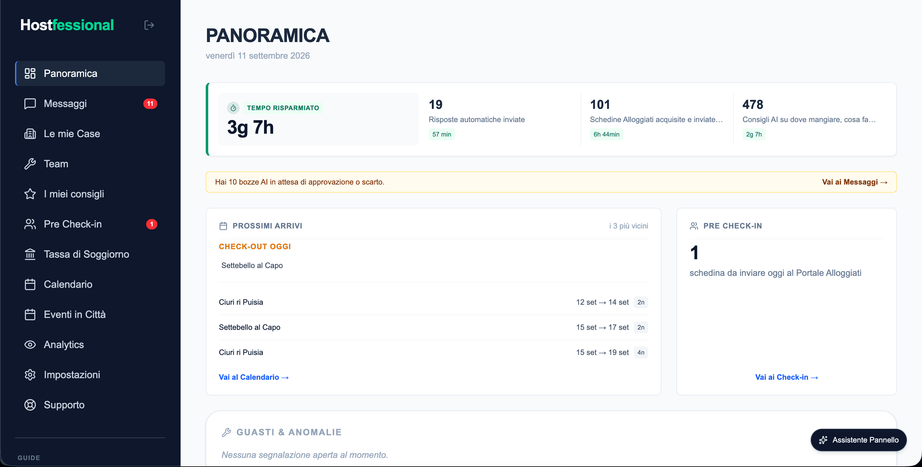 Dashboard admin Hostfessional